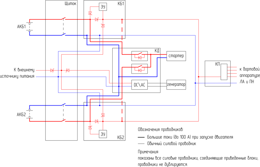 Система электропитания БПЛА «GAMMA» gamma_power system.png